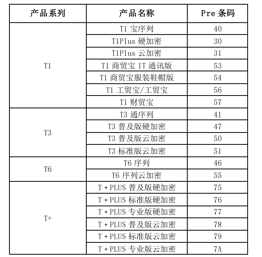 暢捷通6月新規(guī)02.png